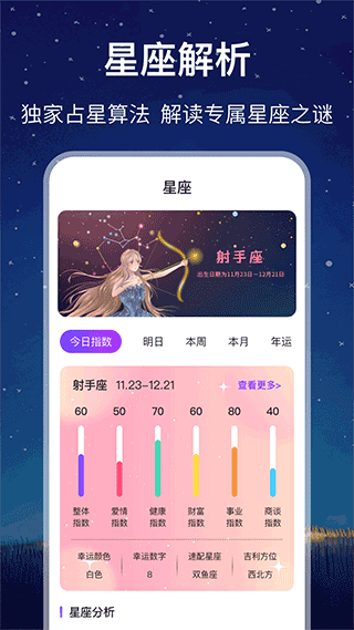 未来星座运势软件