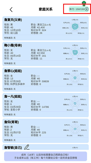 模拟人生路破解版无限体力无限金币最新版