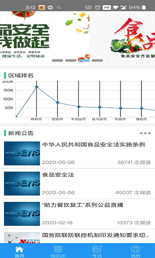 豫食考核