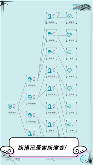 自由人生模拟器游戏