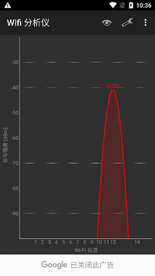 WiFi Analyzer apk