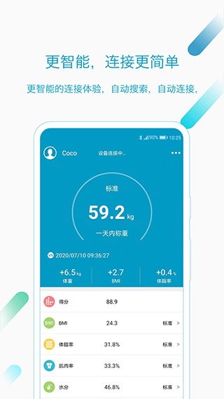 好身材体脂秤app