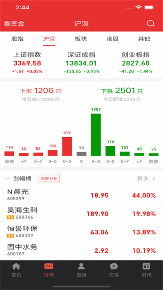 光大同花顺手机版app