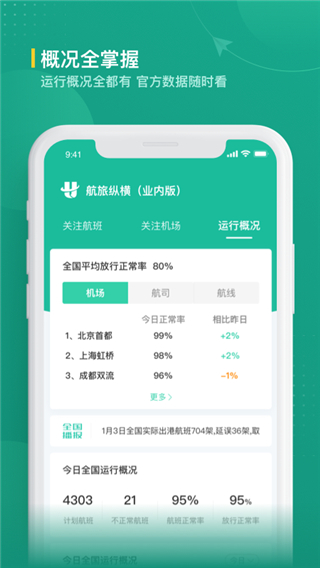 航旅纵横业内版app