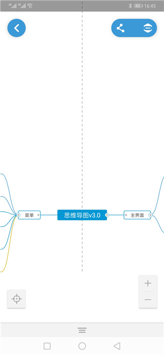 思维导图