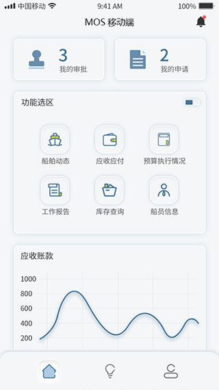 MOS移动端app