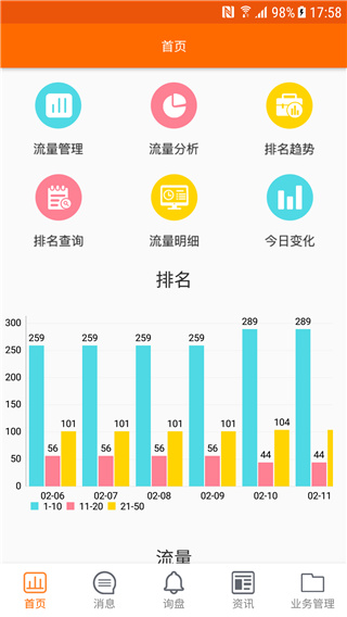 外贸快车app下载安装最新版