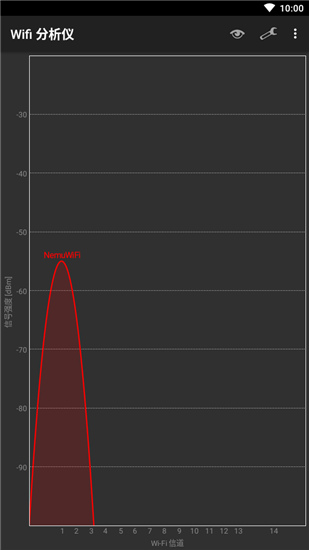 wifi分析仪app最新版本下载