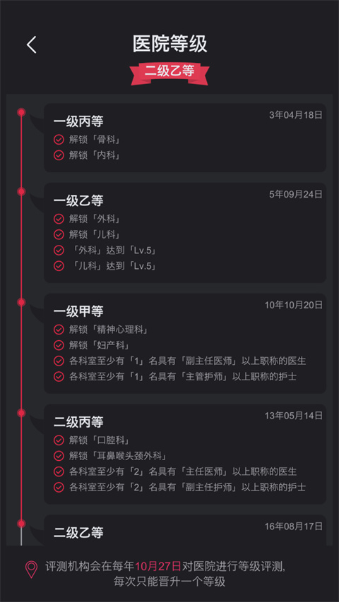 模拟经营医院手游下载安装