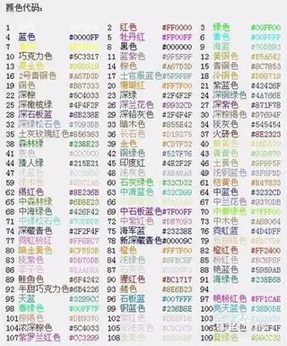 球球大作战名字颜色代码图