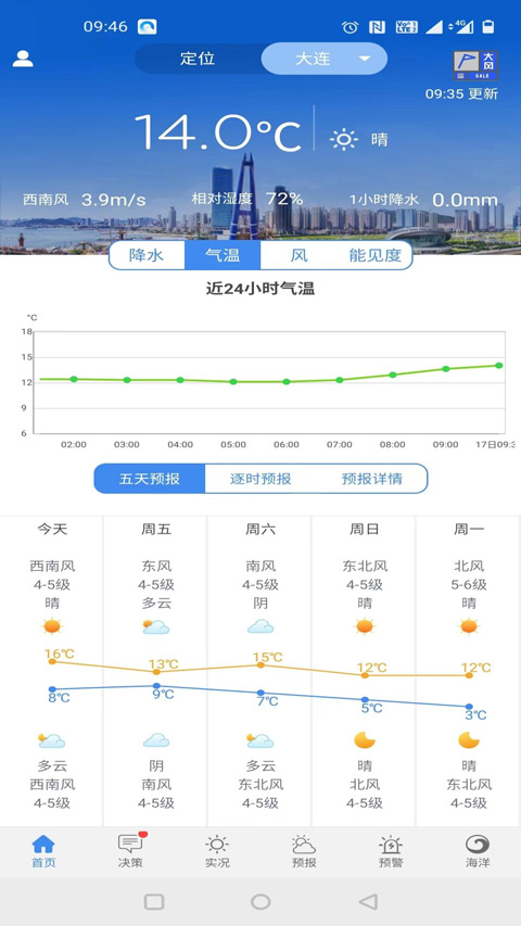 大连市气象台天气预报手机版