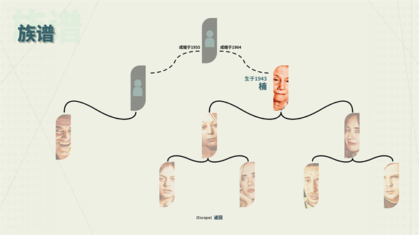 谁闭了马克斯叔叔的麦