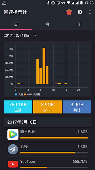 网速指示计app下载