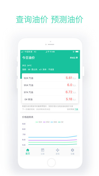 今日油价app
