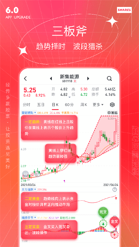 经传股事汇app手机版软件下载