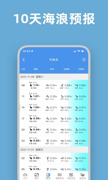 流浪潮汐表 流浪潮汐app