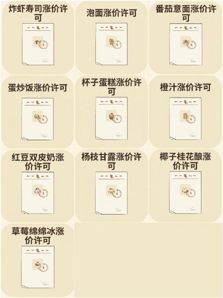 动物餐厅涨价许可怎么获得 动物餐厅涨价许可攻略信件解锁