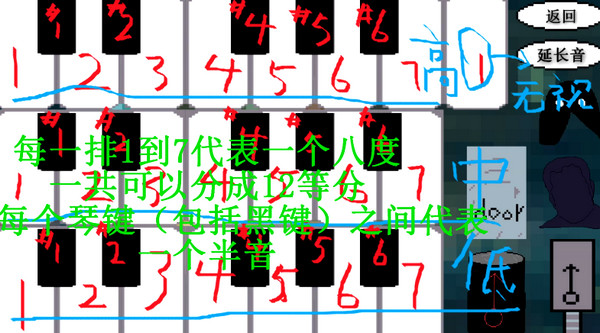 鬼畜钢琴怎么玩?