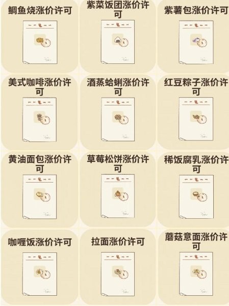 动物餐厅涨价许可攻略 动物餐厅涨价许可攻略