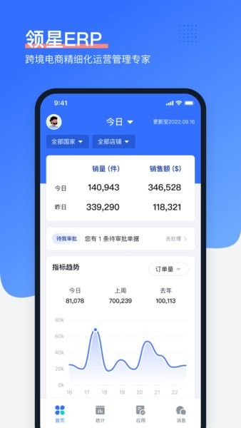 asinking领星erp 领星erp系统