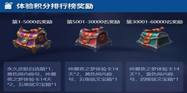 王者荣耀体验服官方正版 王者荣耀体验服安卓下载