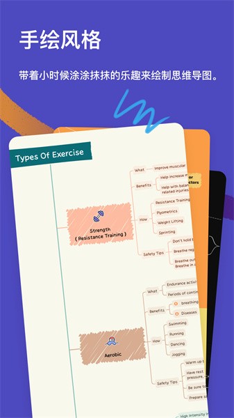 xmind思维导图 xmind思维导图app