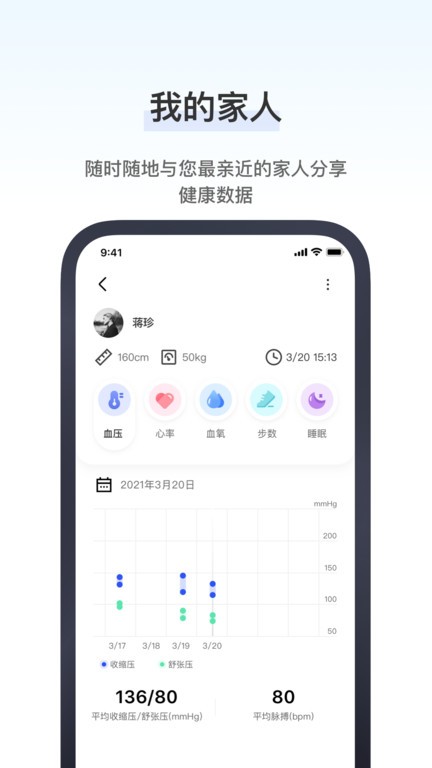 研和健康管家软件 研和健康管家最新版