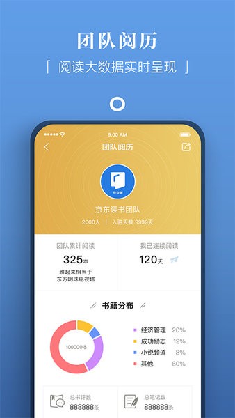京东读书专业版软件 京东读书专业版app
