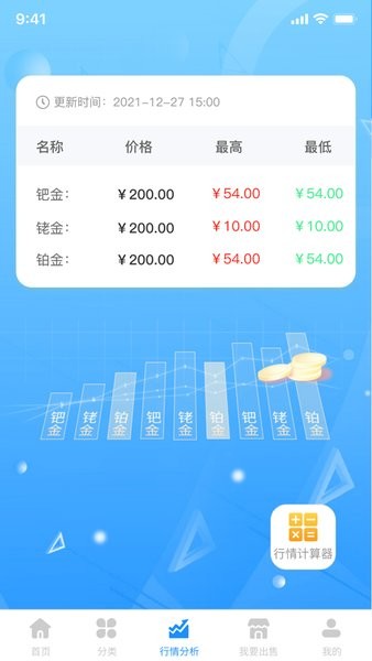 贵通三元催化app下载 贵通三元催化报价系统app