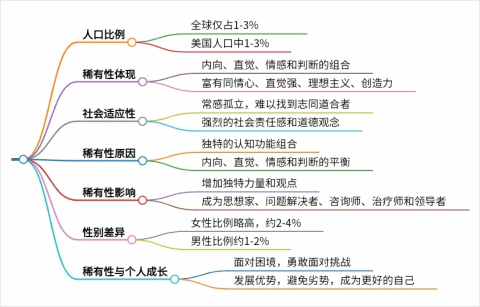 秘塔ai搜索最新版