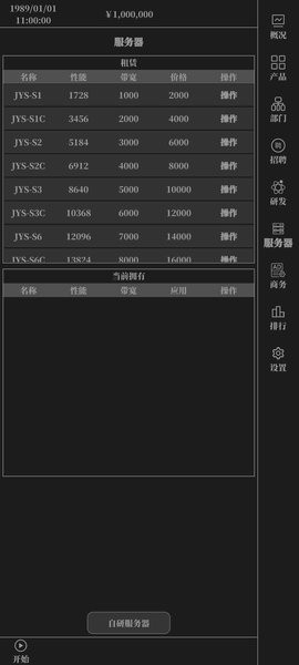 小小IT公司游戏