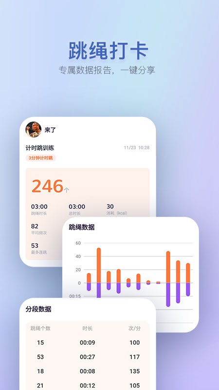跳绳鸭软件