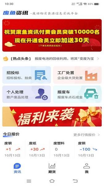 废鱼资讯平台