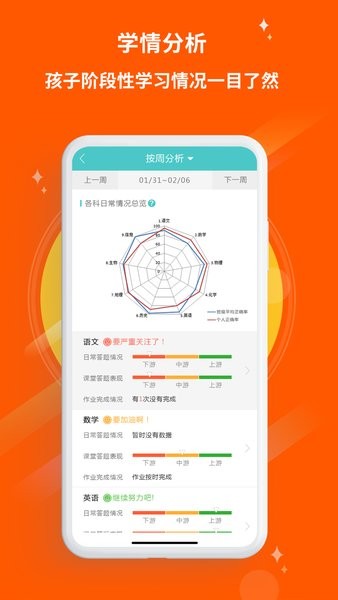 12xue家长端app 12xue家长端最新版