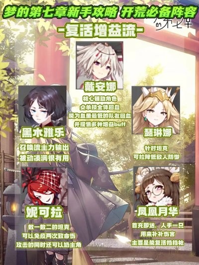 梦的第七章 梦的第七章