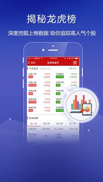 钱龙股票手机版下载 钱龙股票软件官网下载