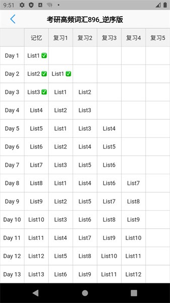 list背单词 list背单词app
