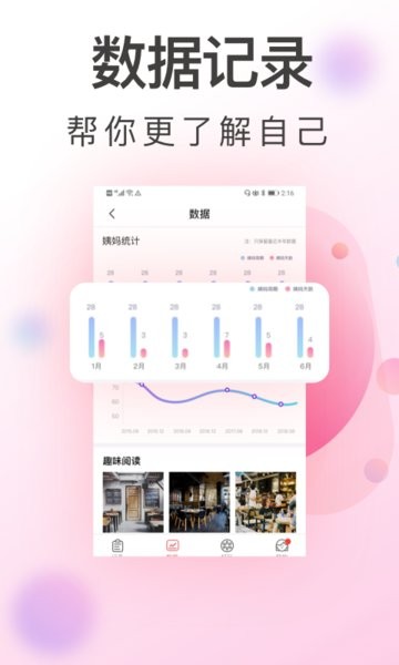 青柚大姨妈软件 青柚大姨妈记录app