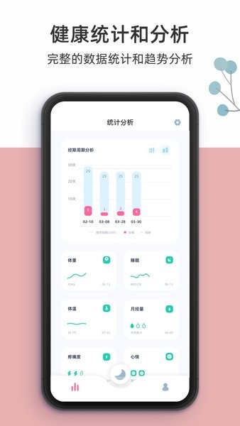 柠檬小月 柠檬小月软件