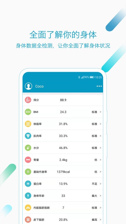 好身材健身app 好身材app