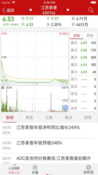 民生手机炒股官方下载 民生手机炒股app下载安装