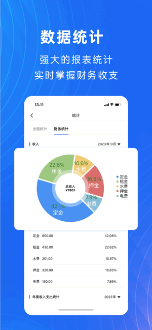 寓喵管家官方版 寓喵管家app