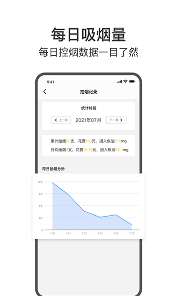 今日戒烟 今日戒烟app