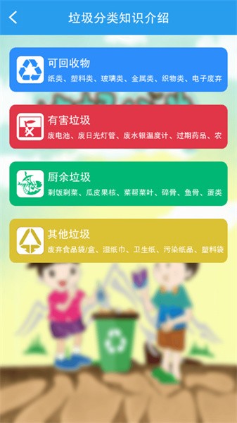 垃圾分类闯关app
