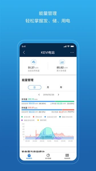 华为智能光伏app下载安装