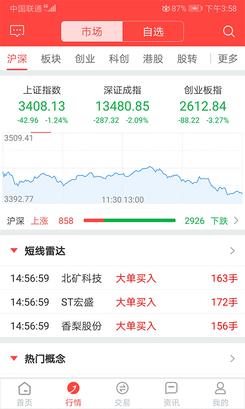 金元证券手机版 金元证券交易软件