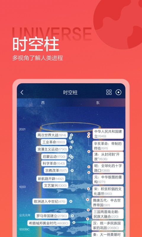 全知识网站(原全历史) 全知识app