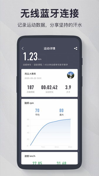 fitlog软件