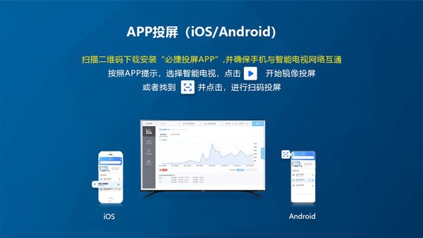 必捷投屏电视版 必捷投屏tv版