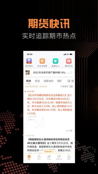 金十期货 金十期货